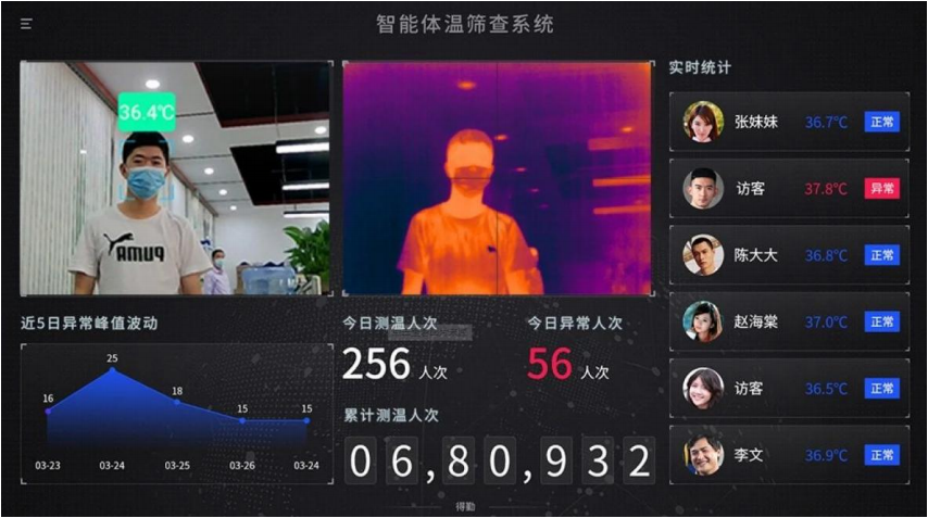 微信截圖_20230220152952 微信截圖_20230220152952