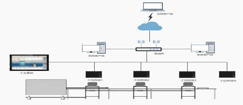 微信截圖_20230220153700 微信截圖_20230220153700